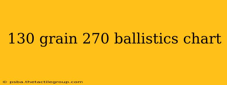 130 grain 270 ballistics chart