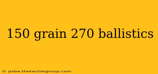 150 grain 270 ballistics