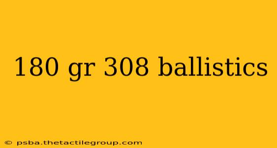 180 gr 308 ballistics