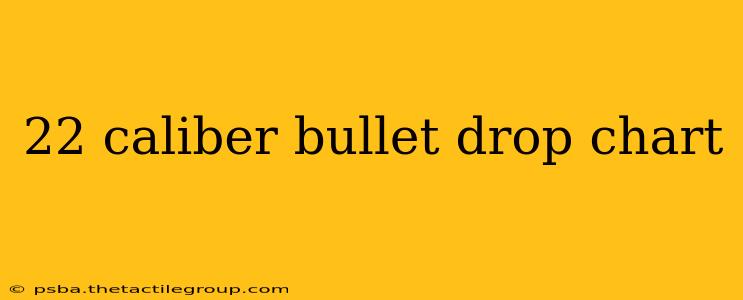 22 caliber bullet drop chart