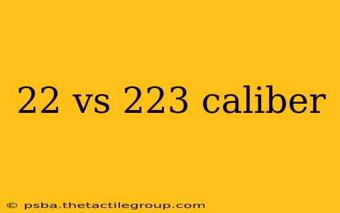 22 vs 223 caliber