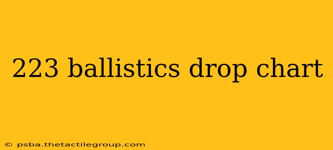 223 ballistics drop chart