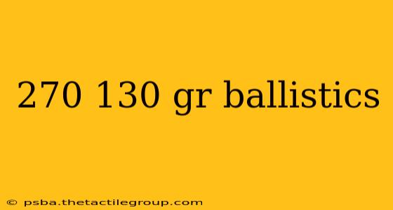 270 130 gr ballistics