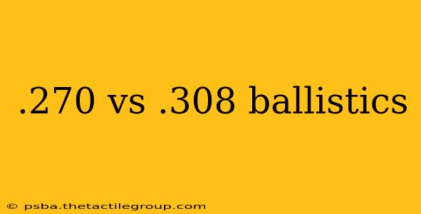 .270 vs .308 ballistics