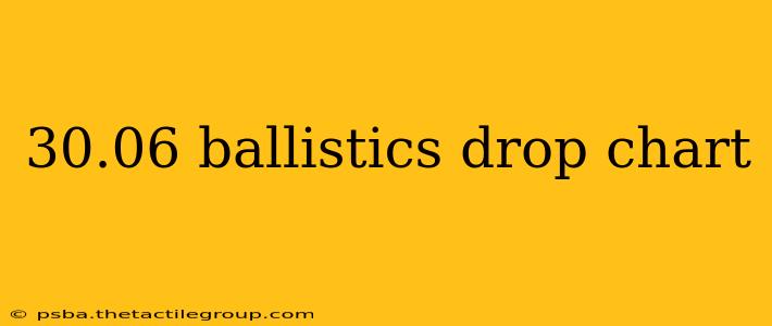 30.06 ballistics drop chart