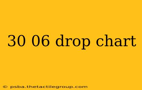 30 06 drop chart