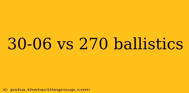 30-06 vs 270 ballistics