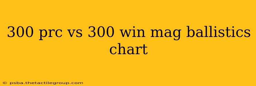 300 prc vs 300 win mag ballistics chart