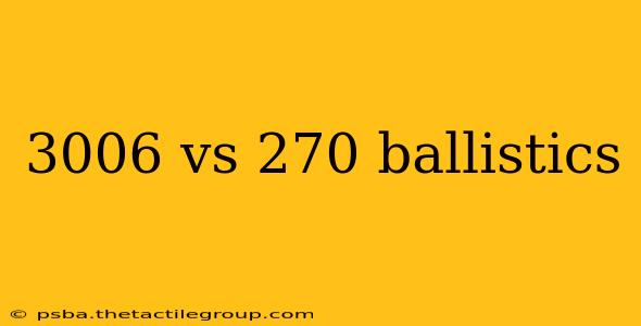 3006 vs 270 ballistics