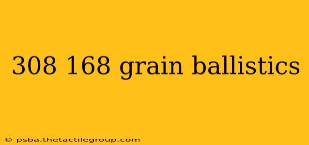 308 168 grain ballistics