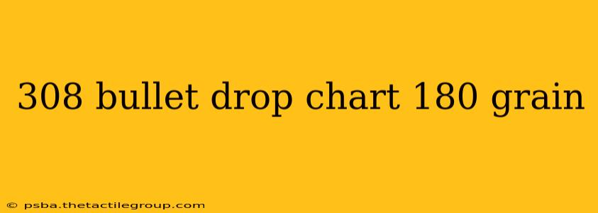 308 bullet drop chart 180 grain