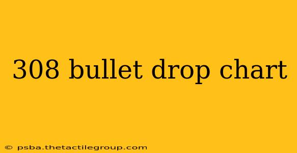 308 bullet drop chart