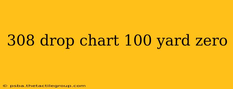 308 drop chart 100 yard zero