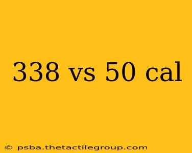 338 vs 50 cal