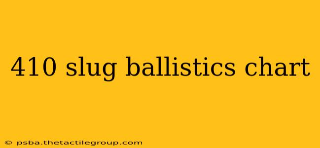 410 slug ballistics chart