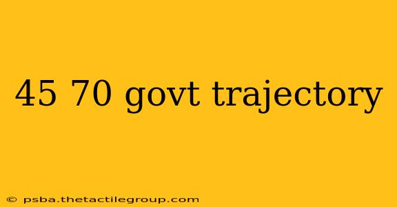 45 70 govt trajectory