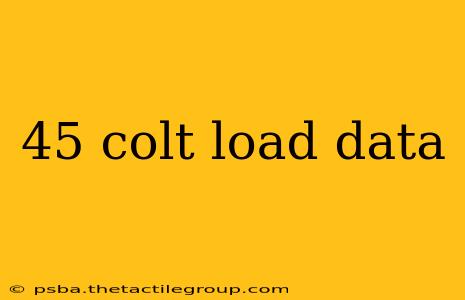 45 colt load data