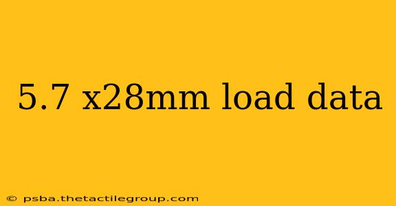 5.7 x28mm load data