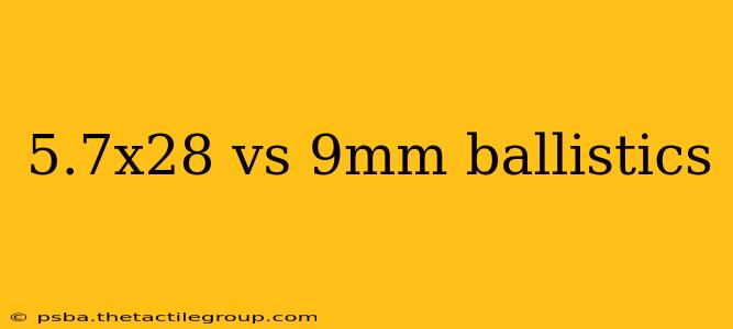 5.7x28 vs 9mm ballistics