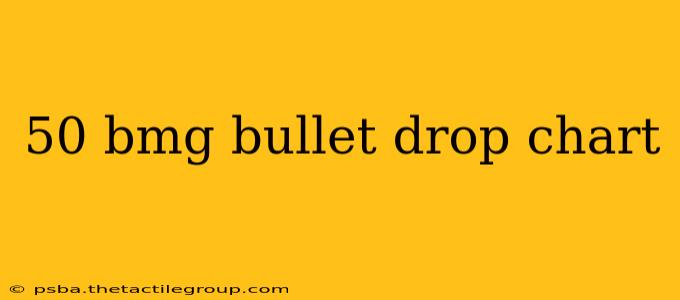 50 bmg bullet drop chart