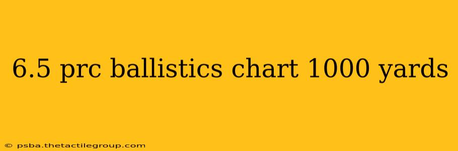 6.5 prc ballistics chart 1000 yards