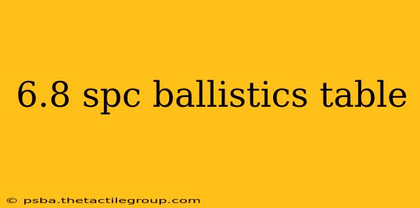 6.8 spc ballistics table