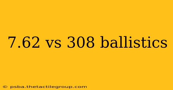 7.62 vs 308 ballistics