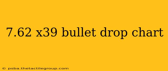 7.62 x39 bullet drop chart