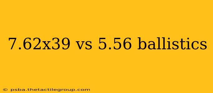 7.62x39 vs 5.56 ballistics