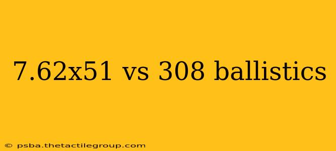 7.62x51 vs 308 ballistics