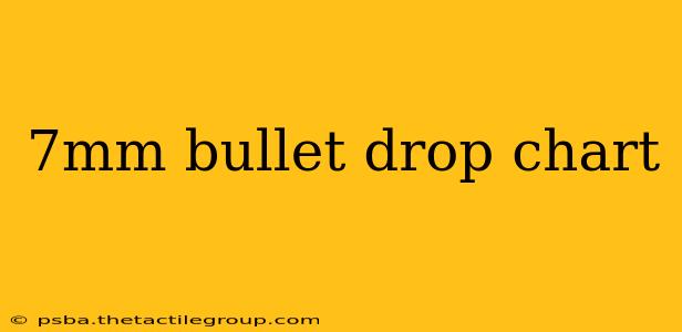 7mm bullet drop chart