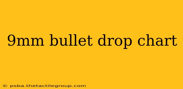 9mm bullet drop chart