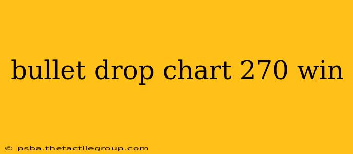 bullet drop chart 270 win