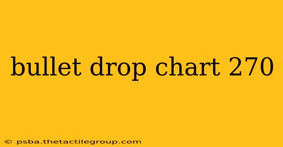 bullet drop chart 270