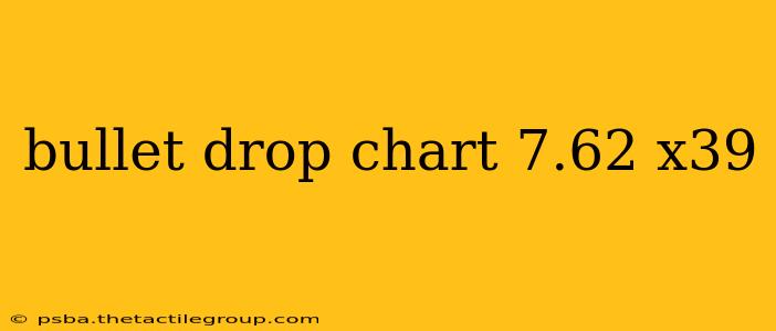 bullet drop chart 7.62 x39