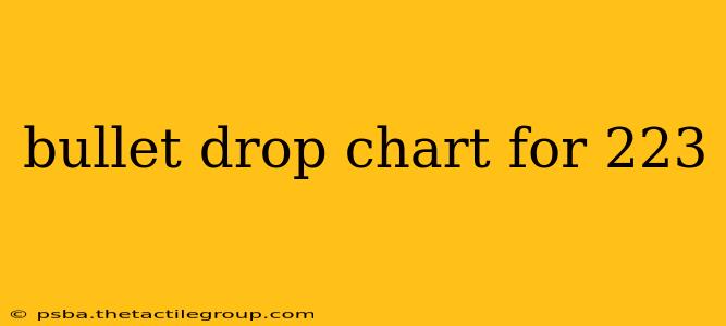 bullet drop chart for 223