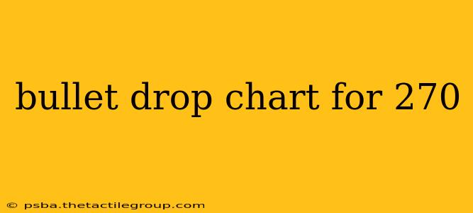 bullet drop chart for 270