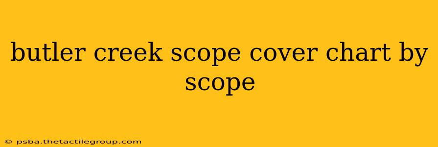 butler creek scope cover chart by scope