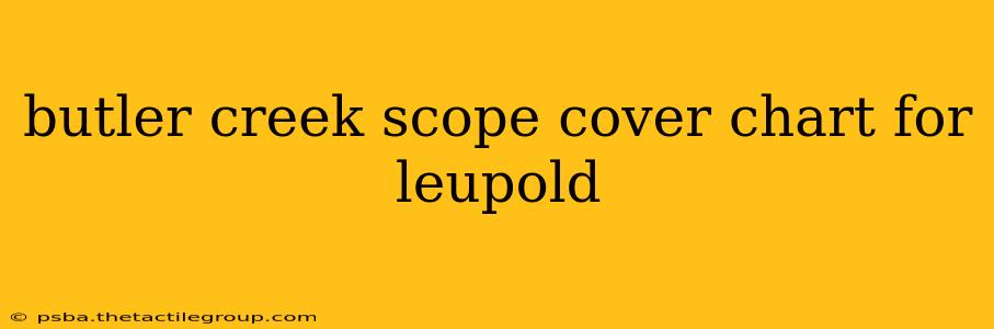 butler creek scope cover chart for leupold