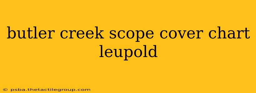 butler creek scope cover chart leupold