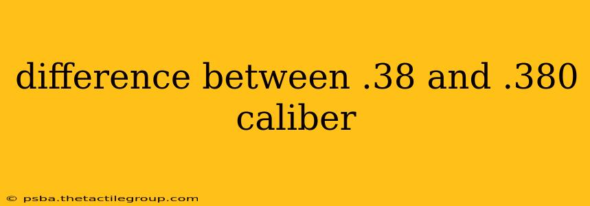 difference between .38 and .380 caliber