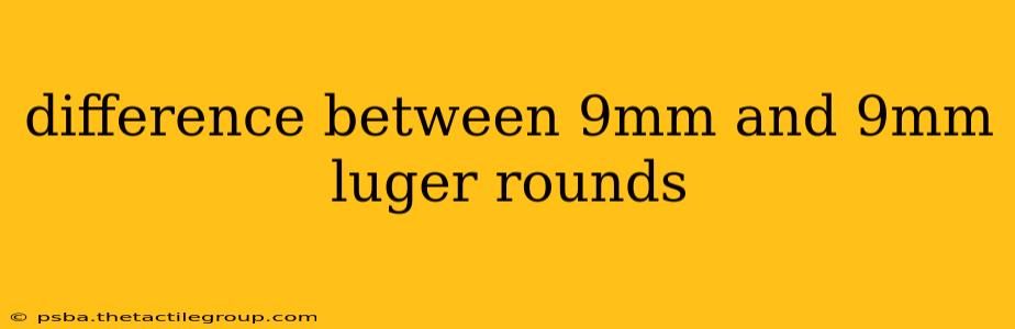 difference between 9mm and 9mm luger rounds