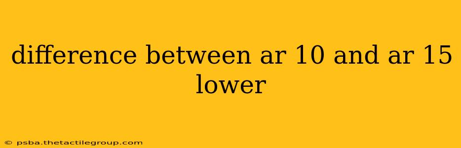 difference between ar 10 and ar 15 lower