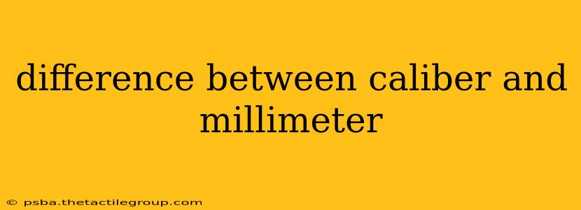 difference between caliber and millimeter