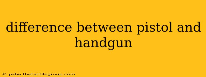 difference between pistol and handgun