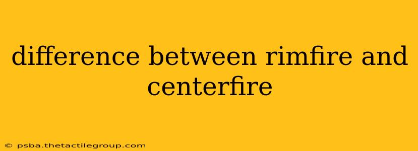 difference between rimfire and centerfire