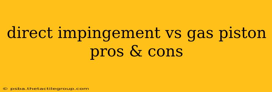 direct impingement vs gas piston pros & cons