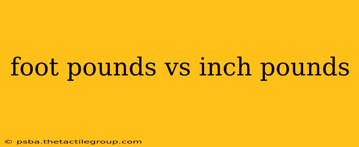 foot pounds vs inch pounds