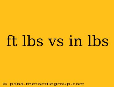 ft lbs vs in lbs