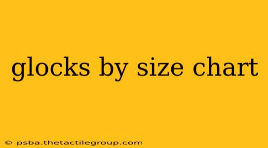 glocks by size chart